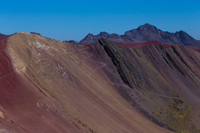 Scenic view of desert against clear sky