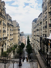 The streets of montmartre