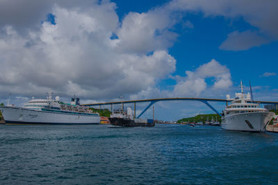 Scenic view of bridge over sea against sky