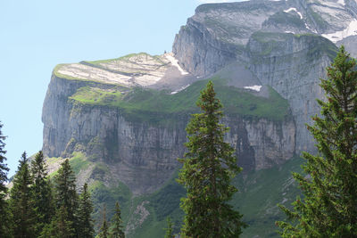 Scenic view of rock formations against sky