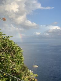 Scenic view of sea against sky