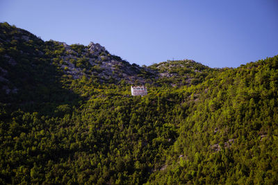 Scenic view of landscape against clear sky