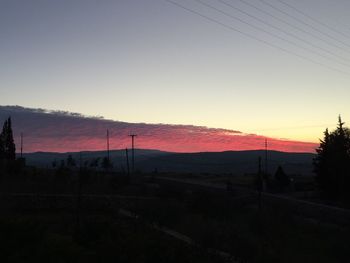 Scenic view of dramatic sky during sunset