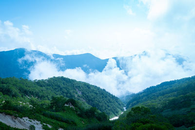 Scenic view of mountains against sky