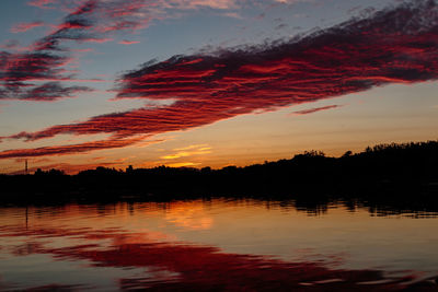 Scenic view of lake against orange sky