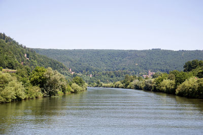 Scenic view of river against clear sky