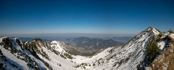 Panoramic view of snowcapped mountains against clear blue sky