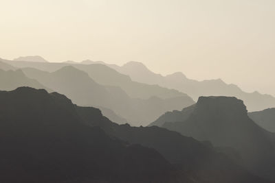 Scenic view of silhouette mountains against sky