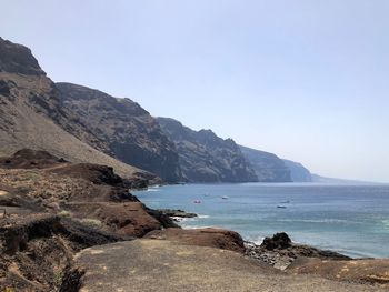 Scenic view of sea against clear sky