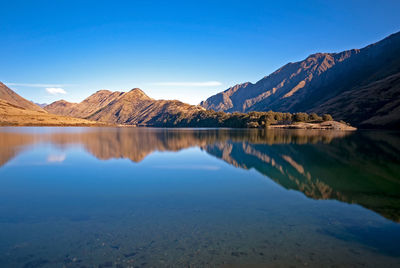 Scenic view of lake and mountains against blue sky