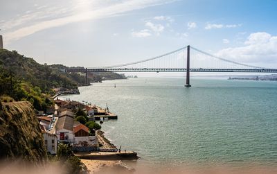 Suspension bridge over sea