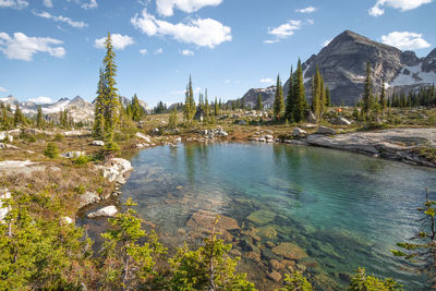 Panoramic view of lake against sky