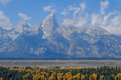 Scenic view of snowcapped mountains against sky