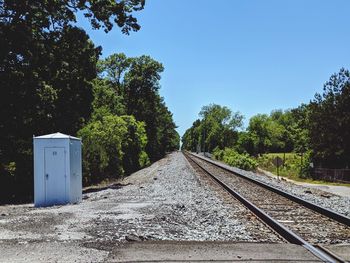 Railroad track amidst trees against clear blue sky