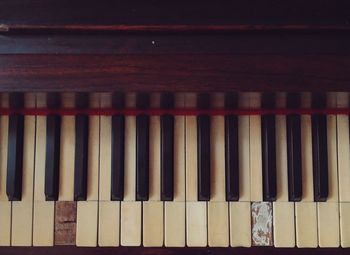 Close-up of piano keys