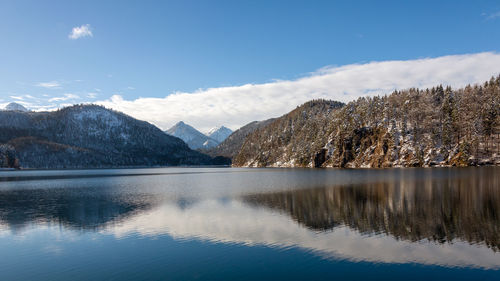 Scenic view of lake by mountains against sky