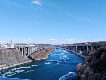 Bridge over river against blue sky