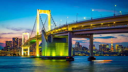 Akashi kaikyo bridge at kobe hyogo,japan