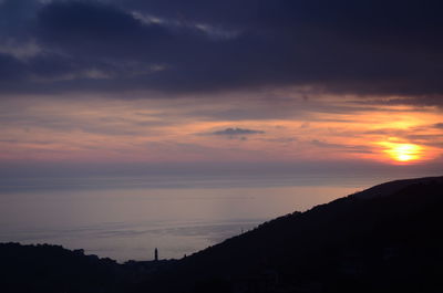 Scenic view of sky at sunset