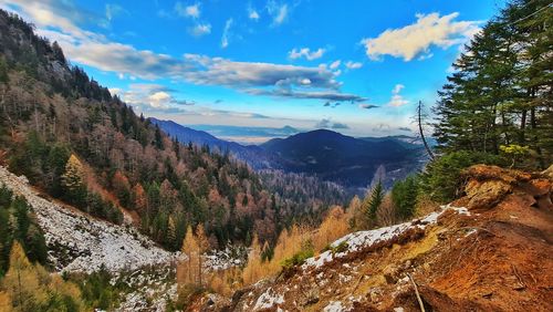 Panoramic view of landscape and mountains against sky
