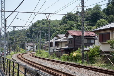 Houses amidst trees and railroad tracks