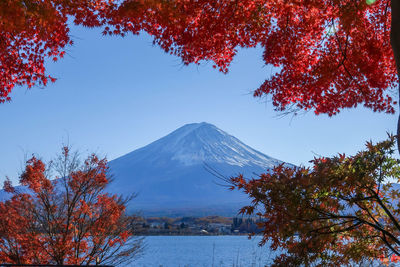 Scenic view of snowcapped mountains against clear sky