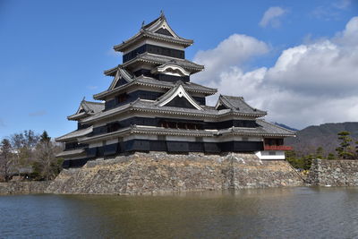 Low angle view of temple by building against sky