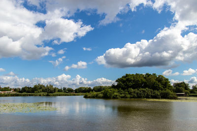 Scenic view of lake against sky