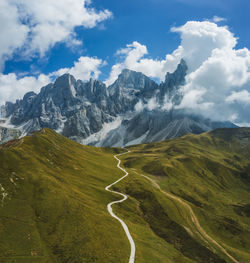 Scenic view of landscape against sky