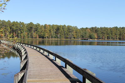 Scenic view of lake against clear sky