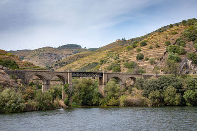 Bridge over river against sky