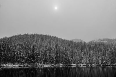 Scenic view of lake against clear sky