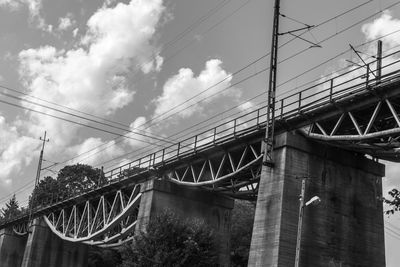 Low angle view of bridge against cloudy sky