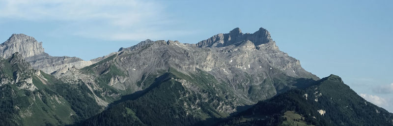 Panoramic view of snowcapped mountains against sky