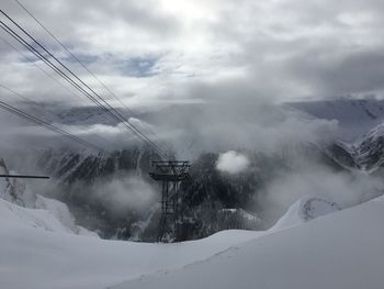 Snow covered mountain against sky