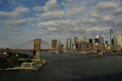 Golden gate bridge over river against sky in city