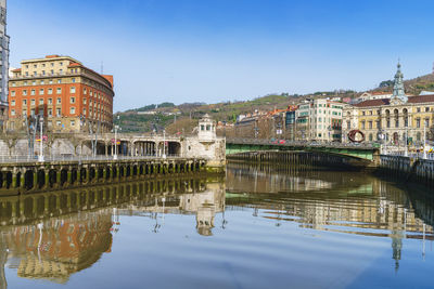 Reflection of buildings in water