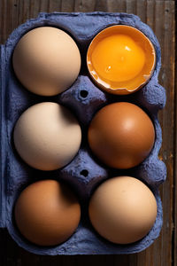 Directly above shot of breakfast on table