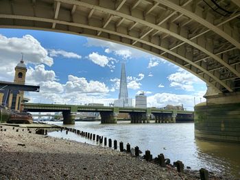 Bridge over river against sky