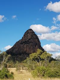 Rock formations on landscape against sky