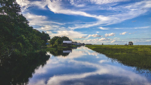 Scenic view of lake against sky