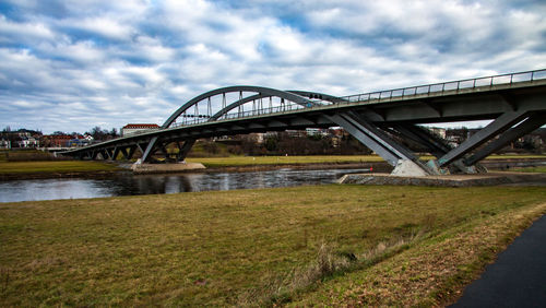 Bridge over river against sky