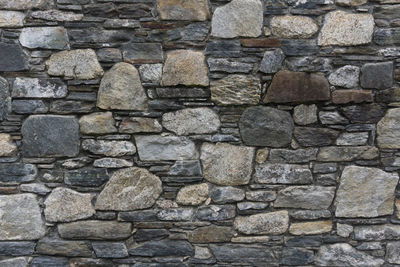 Full frame shot of stone wall