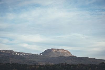 Scenic view of rock formation against sky