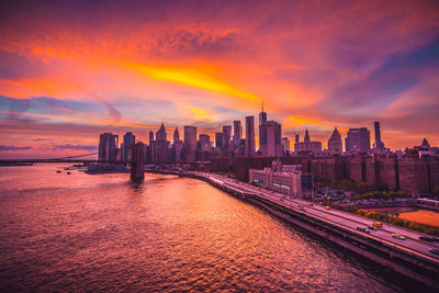 Panoramic view of buildings against cloudy sky during sunset