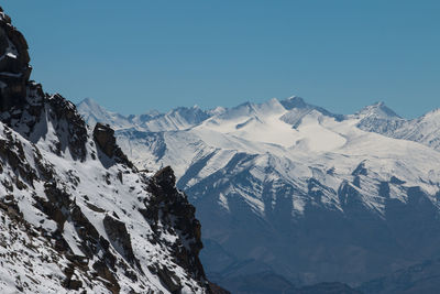 Scenic view of snowcapped mountains against clear blue sky