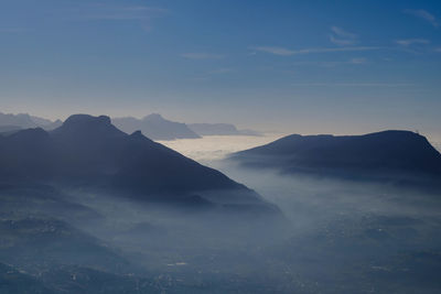 Scenic view of mountains against sky