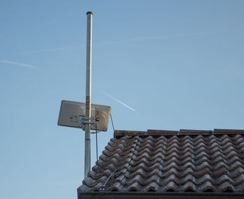 Low angle view of roof against clear sky