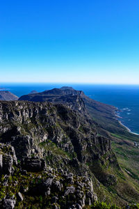 Scenic view of sea and mountains against clear blue sky