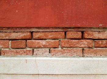 Close-up of brick wall